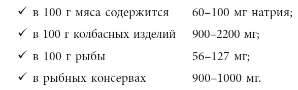 Нелишне знать и общее содержание поваренной соли то есть хлорида натрия в - фото 6