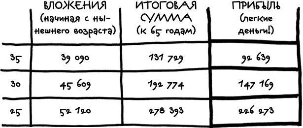 357 доллара в день цена складного стаканчика на цепочке от часов 55летний - фото 18