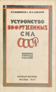 Н. Вишняков Устройство вооруженных сил СССР обложка книги