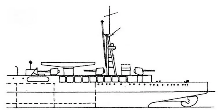 Кума 1933 г Кума 1941 г Кума 1943 г - фото 32