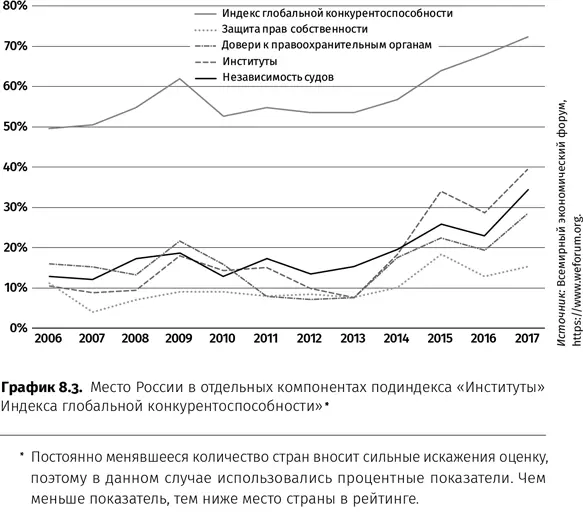 Практика уголовного преследования предпринимателей ради отъема бизнеса не - фото 27