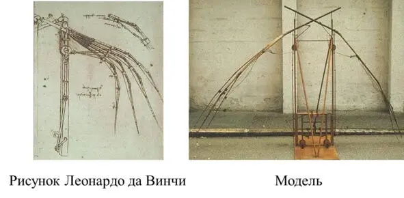 Рис 12 Механизм крыла Пример 13 Воздушный винт вертолет 7 7 Manuscript - фото 2