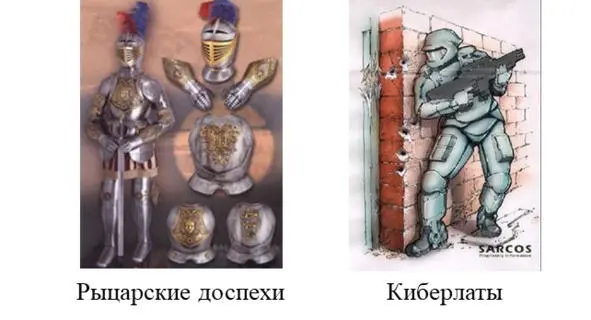 Рис 154 Киберлаты Гиперлаты построены по аналогии с рыцарскими доспехами - фото 57