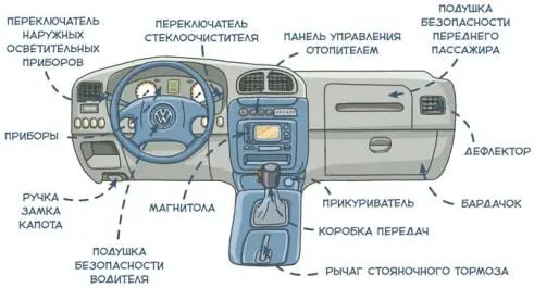 А я знаю чем ещё сегодняшние машины отличаются от тех что на конвейере - фото 53
