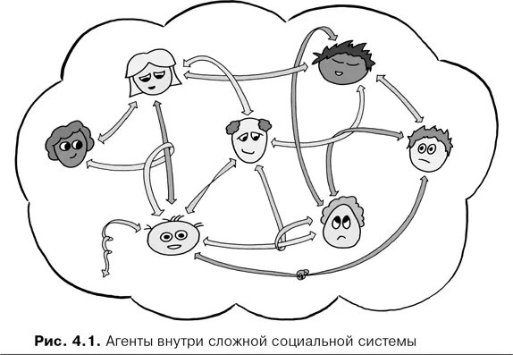Инновации ключ к выживанию В любой конкурентной среде ключом к выживанию - фото 14