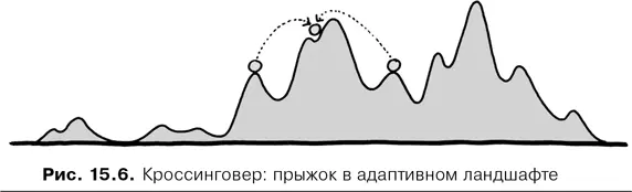 Мутации это способ при помощи которого природа ставит эксперименты Это - фото 73