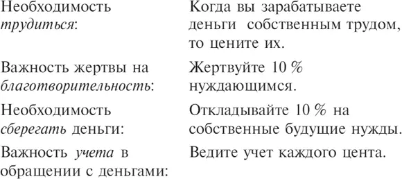 В дополнение к тому чтобы ценить деньги Рокфеллер учил своих детей - фото 11