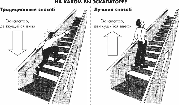 Рис 31 Вверх по спускающемуся эскалатору Поднимающийся и спускающийся - фото 22
