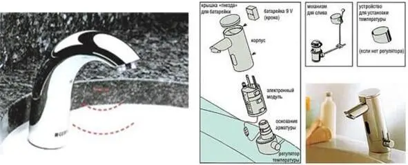 Рис 44 Автоматическое включение водопроводного крана Подобное устройство - фото 113