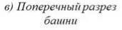 Рис 147 Фундамент башни Вовсе не обязательно тянуть всю башню сразу Можно - фото 72