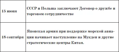 Есть на свете вещь такая Обливает сердце кровью Называется любовью 5 - фото 70