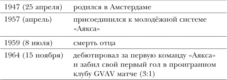 Предисловие - фото 6