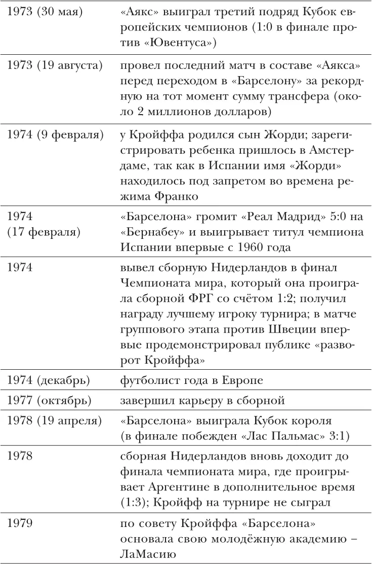 Предисловие У меня нет дипломов колледжей и университетских квалификаций Всё - фото 8