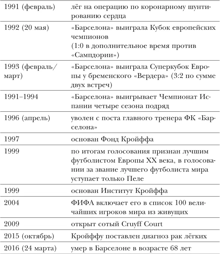 Предисловие У меня нет дипломов колледжей и университетских квалификаций Всё - фото 10