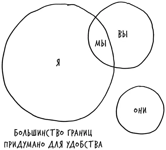 Изменения происходят в пограничном пространстве между известным и неизвестным - фото 4