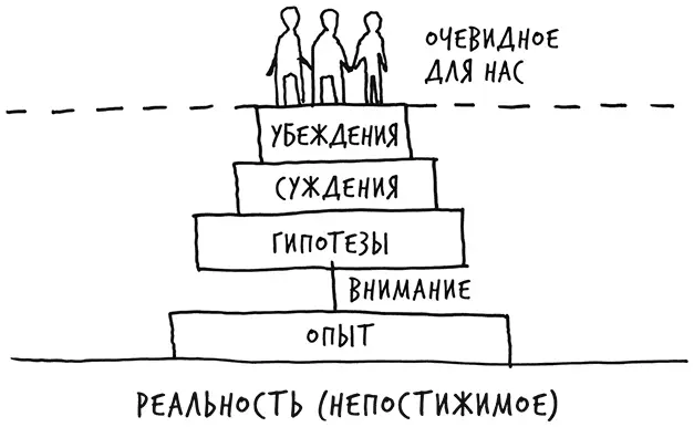 Что мы видим на картинке Ктото я или вы или кто угодно стоит на вершине - фото 16