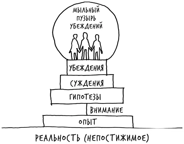 Это немного похоже на жизнь внутри снежного шара Если его перевернуть и - фото 23