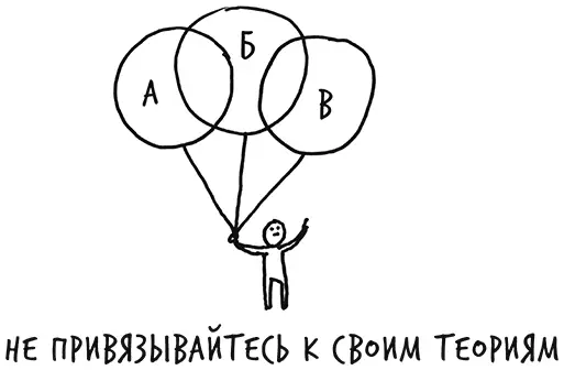 Затем вы начинаете задавать вопросы и искать достоверную информацию чтобы - фото 33
