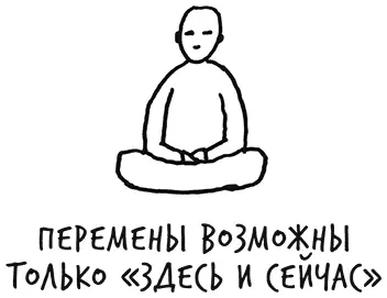 Вот как нужно действовать чтобы двойная петля обучения сработала 1 Прежде - фото 39