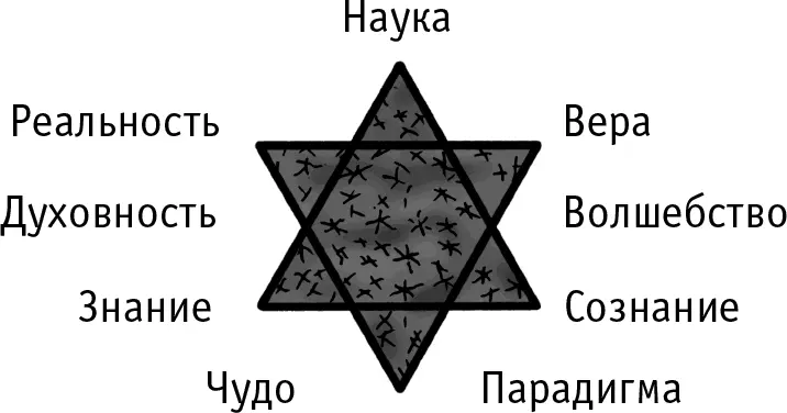 Квантовый мозг Некоторые люди говорят что сознание это удивительное - фото 2