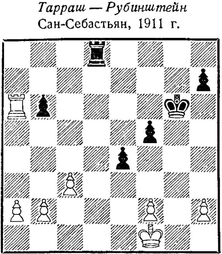Ход черных Пассивная защита 1 Лd6 здесь быстро проигрывает изза 2 Кре2 с - фото 140