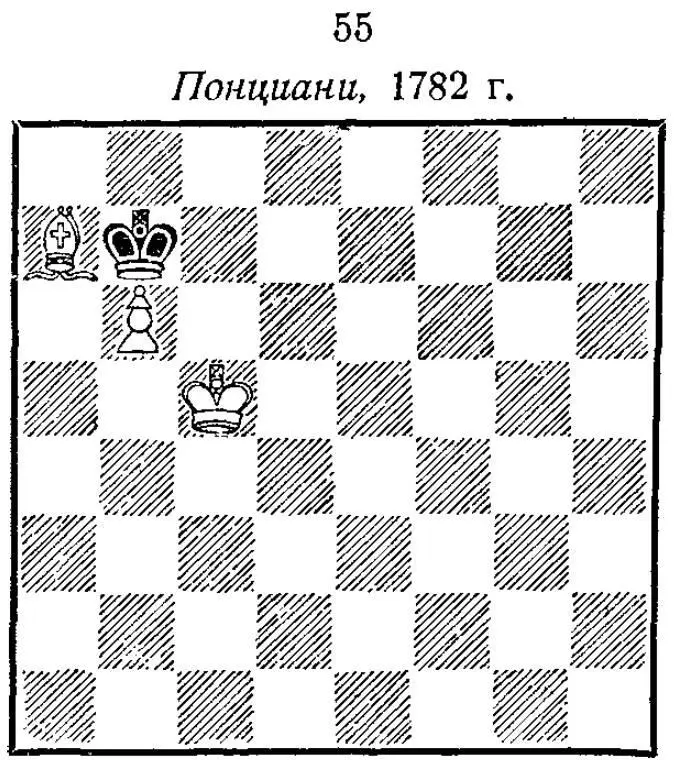 Есть ничейные позиции и со слоном Одна из них представлена на диаграмме 55 - фото 56