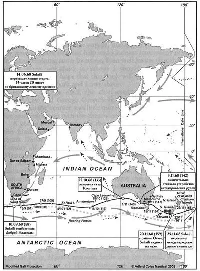 Маршрут кругосветного одиночного безостановочного плавания Робина Нокс - фото 2