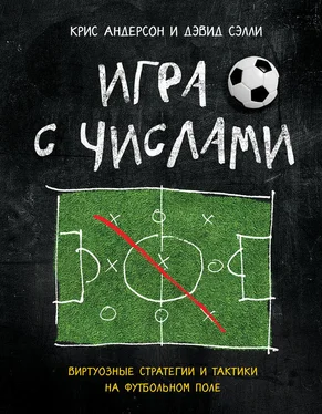 Крис Андерсон Игра с числами. Виртуозные стратегии и тактики на футбольном поле обложка книги