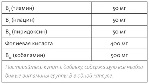 Постарайтесь купить добавку содержащую все необходимые витамины группы В в - фото 1