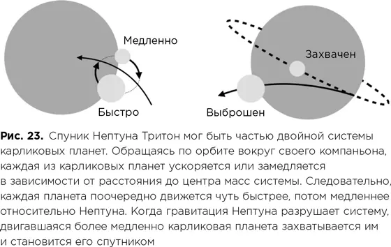 Однако коечем эти два типа дисков всетаки различаются В частности на пыль в - фото 93