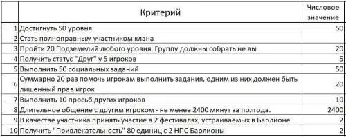 Помимо этого полгода вы ведете курсы занимаетесь обучением Ирины и я - фото 2