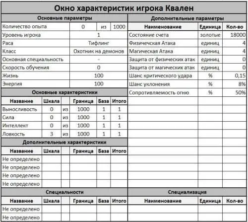 Мне сразу бросилось в глаза отсутствие Бодрости Той самой головной боли что - фото 4