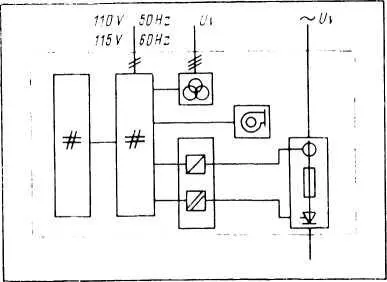 Fig 7 Converlor module equipment The convertor control equipment in other - фото 17