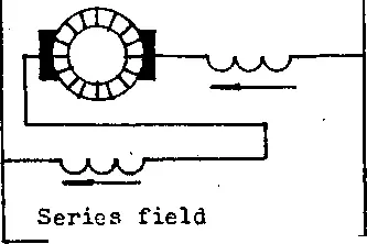 ЛАЛShunt field Fig 6 Types c dt motors двигатель с последовательным - фото 12