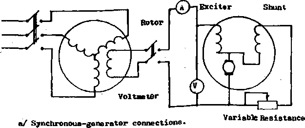Ь Tbe all dark method of synchronizing two alternators с The one dark - фото 17