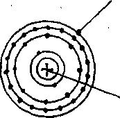 Nucleus с Valenceelectron aJ Bodies charged with the same kind of - фото 4