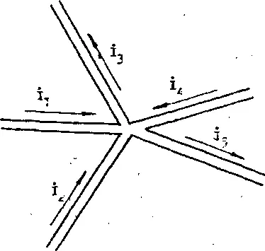Fig 4 Currents at junction in a network 40 15 мин Смоделируйте занятие - фото 8