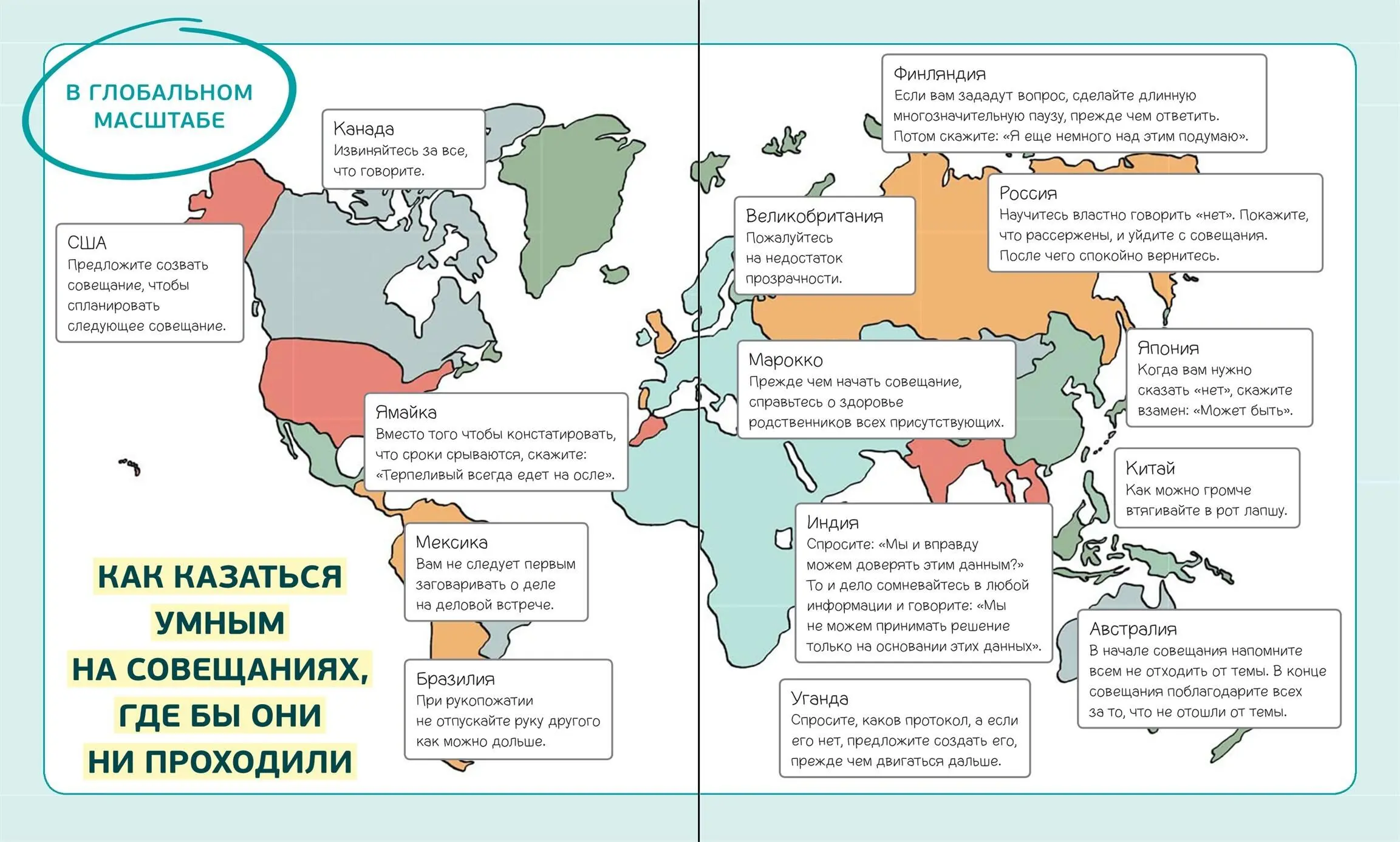 Как казаться умным на совещаниях в США Часть вторая Суть разговора П - фото 78
