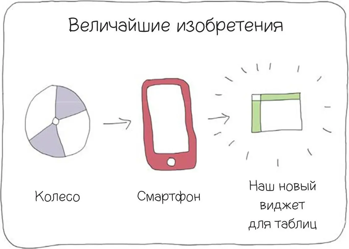 Легкий способ сделать так чтобы то что вы представляете показалось - фото 100