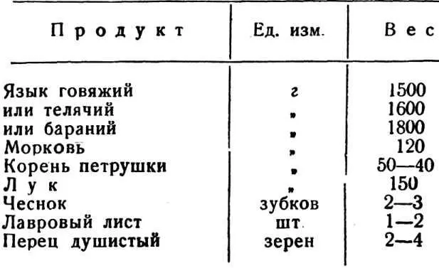 ПАШТЕТ МЯСНОЙ Свежий шпик в количестве 400 г нарезают кусочками и вытапливают - фото 78