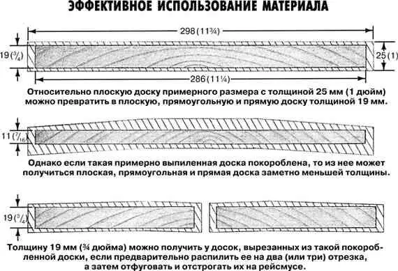 Затем осмотрите доску чтобы определиться какую сторону вы будете выравнивать - фото 12