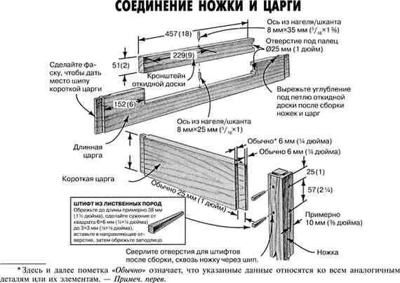 Пока у вас есть выдавленный клей вклейте оси в каждую длинную царгу 8 - фото 28