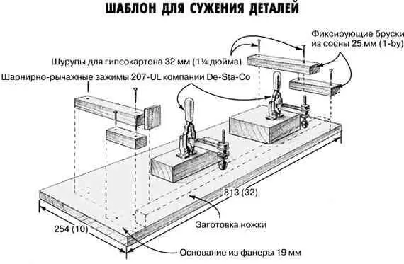 Хороший и безопасный способ делать это заключается в использовании - фото 31