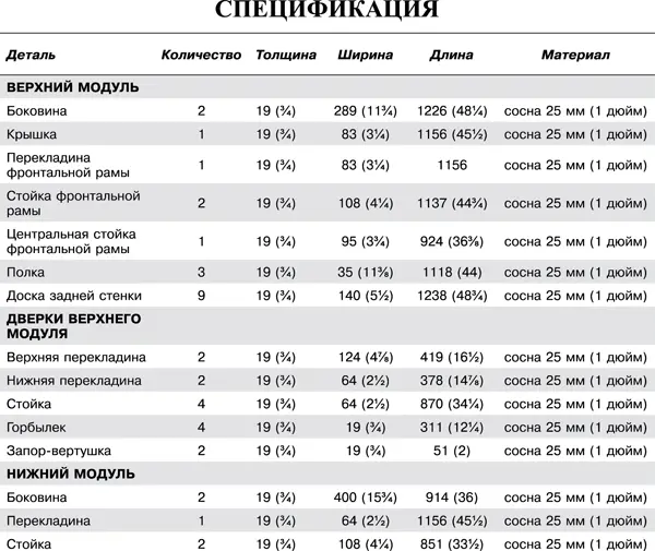 На досках задней стенки вырежьте пазы и гребни На каждой должен быть паз на - фото 39