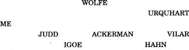 Im not really arrogant or impudent Mr Wolfe Urquhart said I took this - фото 1