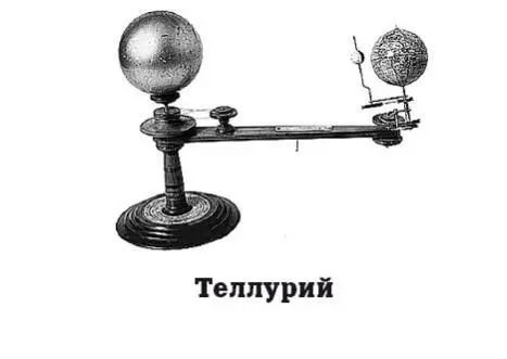 Поглощение солнечного излучения максимально если лучи перпендикулярны земной - фото 104