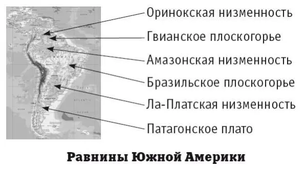 Средняя высота материка составляет 580 метров над уровнем моря По рельефу так - фото 130