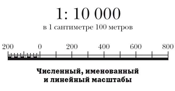 Для удобства может использоваться и линейный масштаб На плане или карте - фото 16