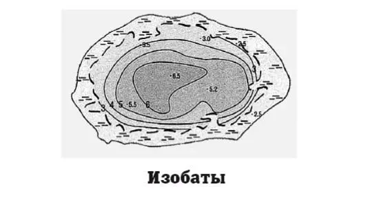 Линии соединяющие точки одинаковых глубин водоемов называются изобатами - фото 20