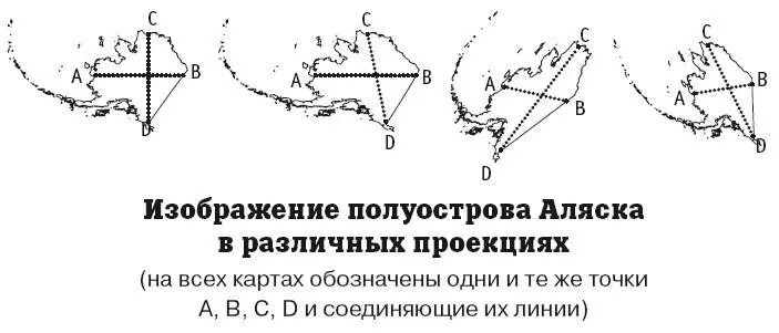Конкретная наиболее оптимальная проекция выбирается исходя из того какой - фото 27